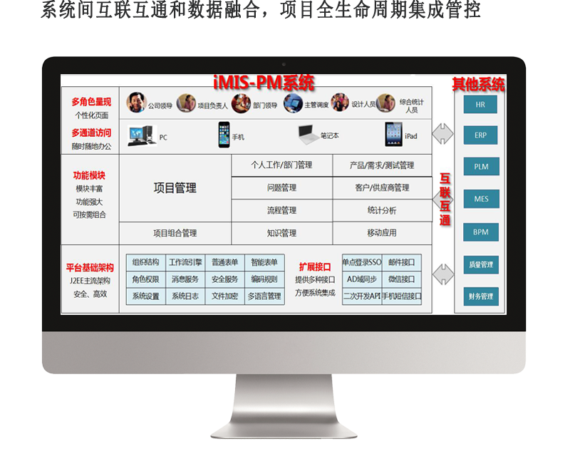 iMIS-PM集成管控