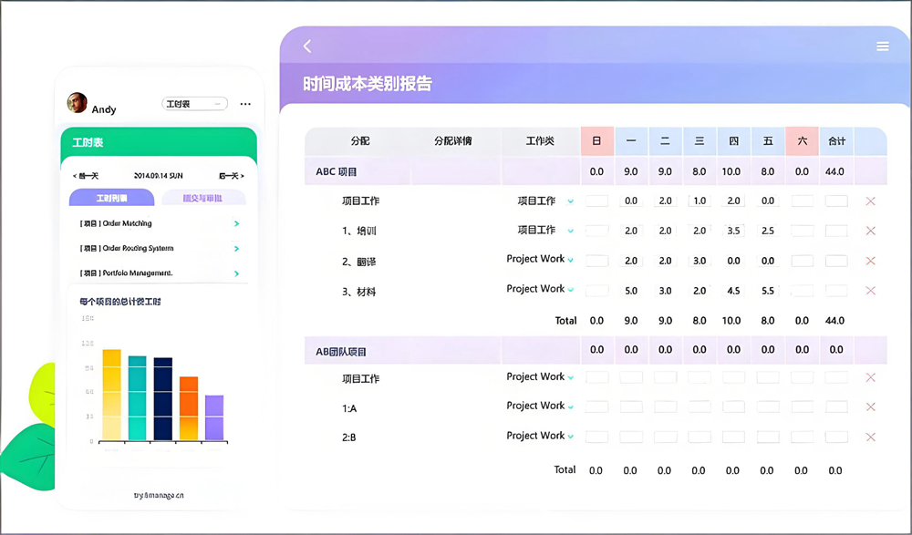 研发工时管理的重要性